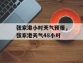 张家港小时天气预报，张家港天气48小时