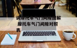 调摩托车气门间隙图解 摩托车气门间隙对照表