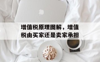 增值税原理图解，增值税由买家还是卖家承担