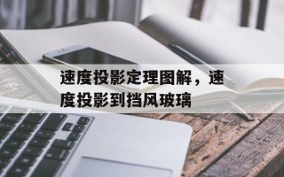 速度投影定理图解，速度投影到挡风玻璃