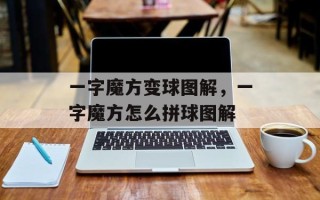 一字魔方变球图解，一字魔方怎么拼球图解