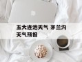 五大连池天气 茅兰沟天气预报