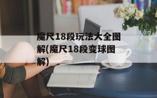 魔尺18段玩法大全图解(魔尺18段变球图解)