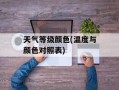 天气等级颜色(温度与颜色对照表)