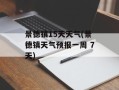 景德镇15天天气(景德镇天气预报一周 7天)