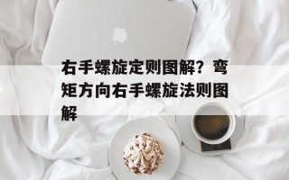 右手螺旋定则图解？弯矩方向右手螺旋法则图解