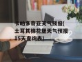 卡帕多奇亚天气预报(土耳其棉花堡天气预报15天查询表)