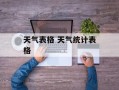 天气表格 天气统计表格