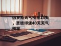 俄罗斯天气预报15天，圣彼得堡40天天气预报