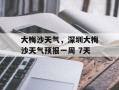 大梅沙天气，深圳大梅沙天气预报一周 7天