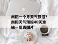 南阳一个月天气预报？南阳天气预报40天准确一览表图片