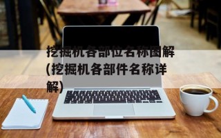 挖掘机各部位名称图解(挖掘机各部件名称详解)