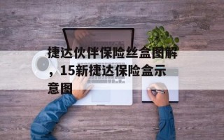 捷达伙伴保险丝盒图解，15新捷达保险盒示意图