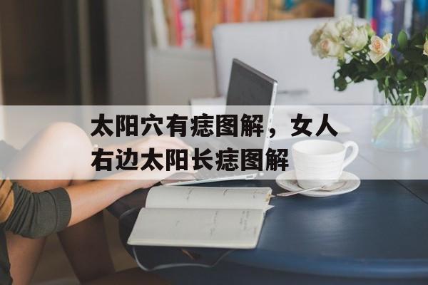 太阳穴有痣图解，女人右边太阳长痣图解-第1张图片-