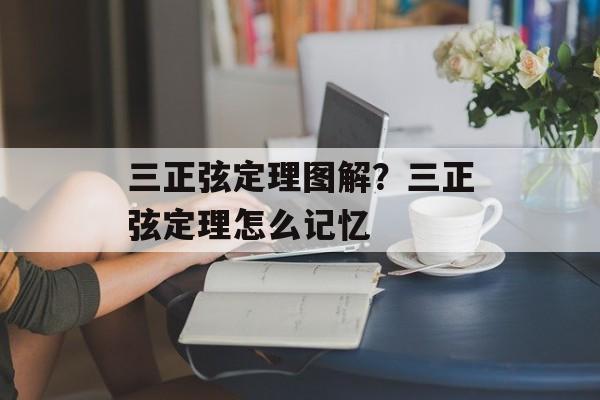 三正弦定理图解？三正弦定理怎么记忆-第1张图片-
