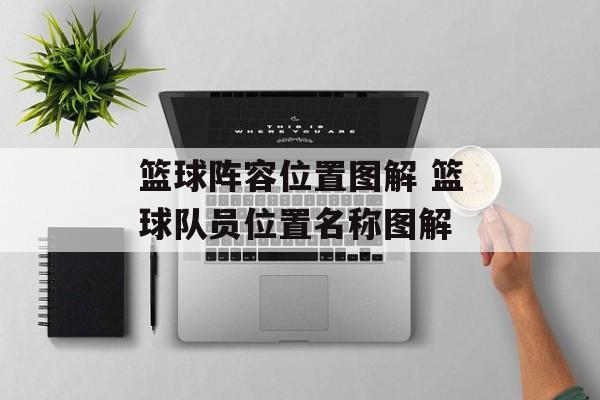 篮球阵容位置图解 篮球队员位置名称图解-第1张图片-