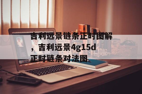 吉利远景链条正时图解，吉利远景4g15d正时链条对法图-第1张图片-